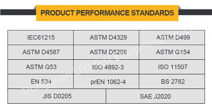 ইউভি অ্যাকসিলারেটেড ওয়েদারিং পরীক্ষক পরিবেশগত ইউভি হাল্কা টেস্টিং যন্ত্রপাতি 1