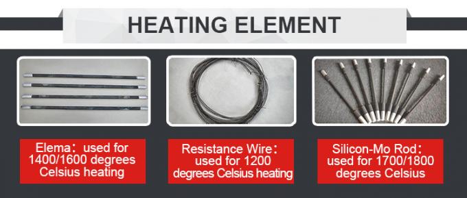 Liyi 1200c Muffle ছোট তাপ চিকিত্সা বৈদ্যুতিক চুলা রঙ নীল বা কালো 0