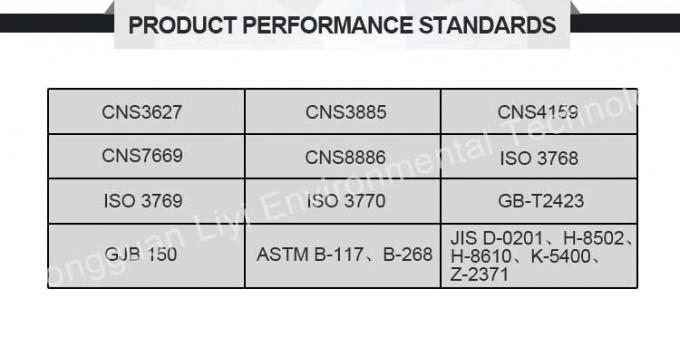 লিয়ি পেইন্ট সল্ট ফগ জারা টেস্ট ইকুইপমেন্ট চেম্বার সল্ট স্প্রে টেস্ট মেশিন 1