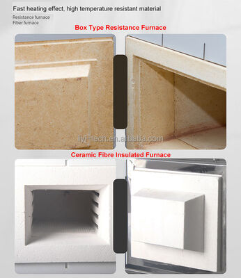 ছোট ল্যাব ব্যবহারের জন্য দ্রুত গরম করার ৭০০-৮০০ ডিগ্রি ১০০০ মাফল ফার্নেস তাপ চিকিত্সা ওভেন ফার্নেস