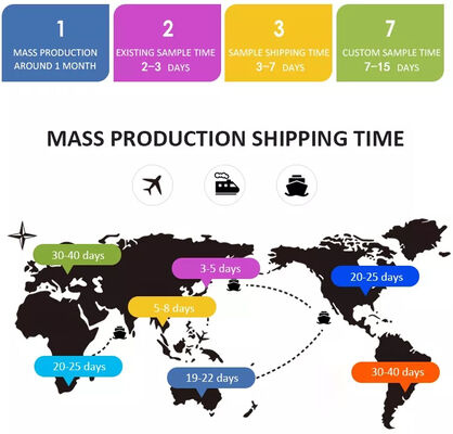 লিয়ি ব্যাটারি অটোমোবাইল শিল্প ব্যবহার শক তাপমাত্রা আর্দ্রতা এবং কম্পন টেস্টিং মেশিন এগ্রি টেস্ট চেম্বার
